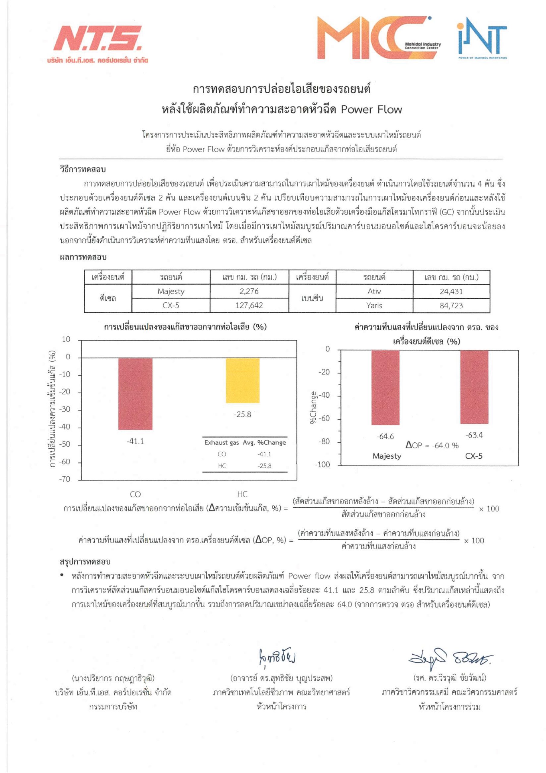 ผลการทดสอบการปล่อยมลพิษและควันดำ Power Flow จากมหาวิทยาลัยมหิดล